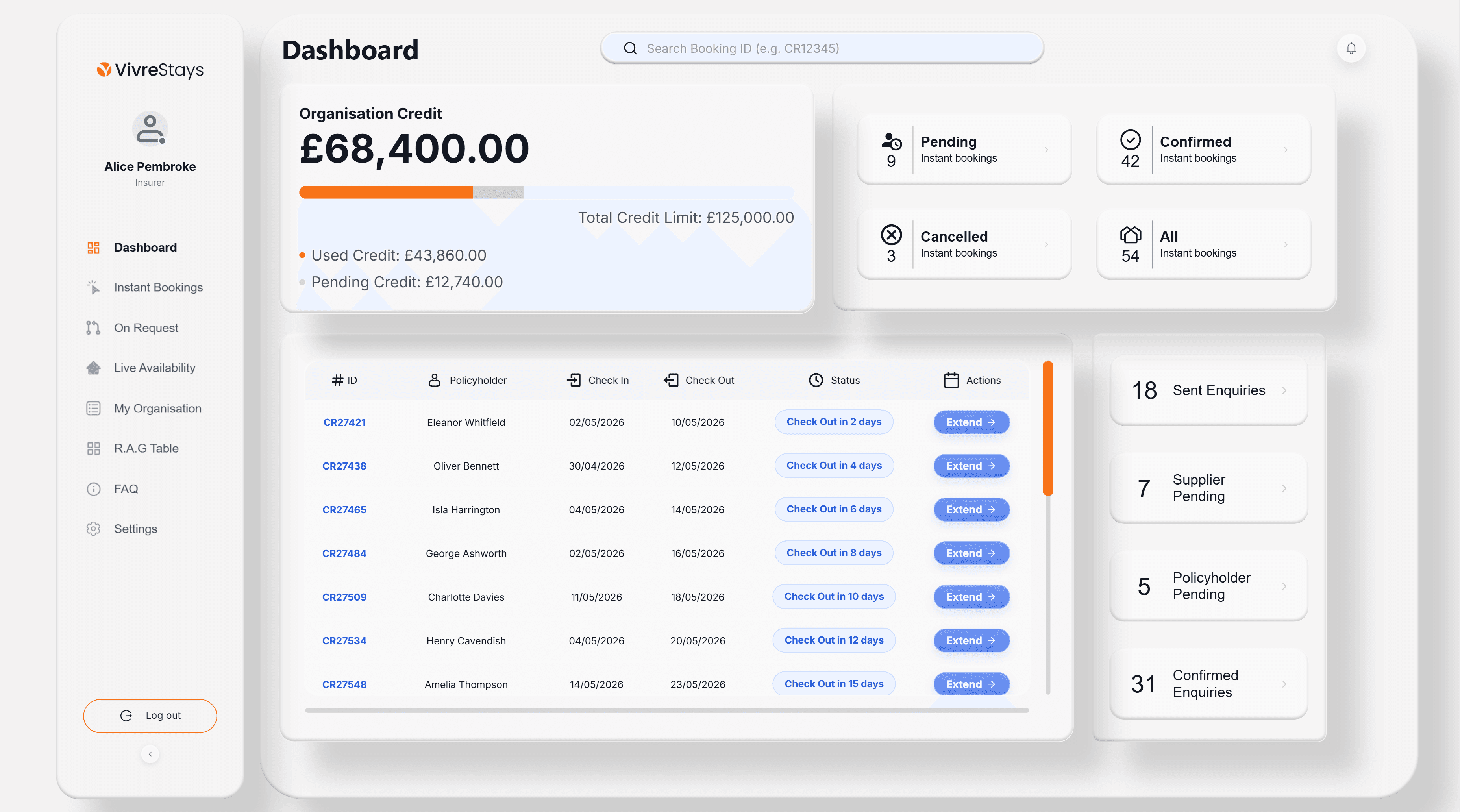 VivreStays platform dashboard